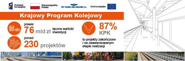 Kolejne kilometry nowych torów do portów w Szczecinie i Świnoujściu.