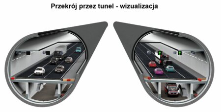 Przekrój tunelu - wizualizacja