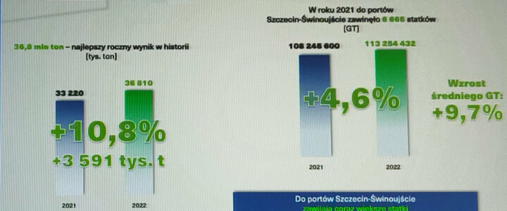 konferencja 23.01.2023 11