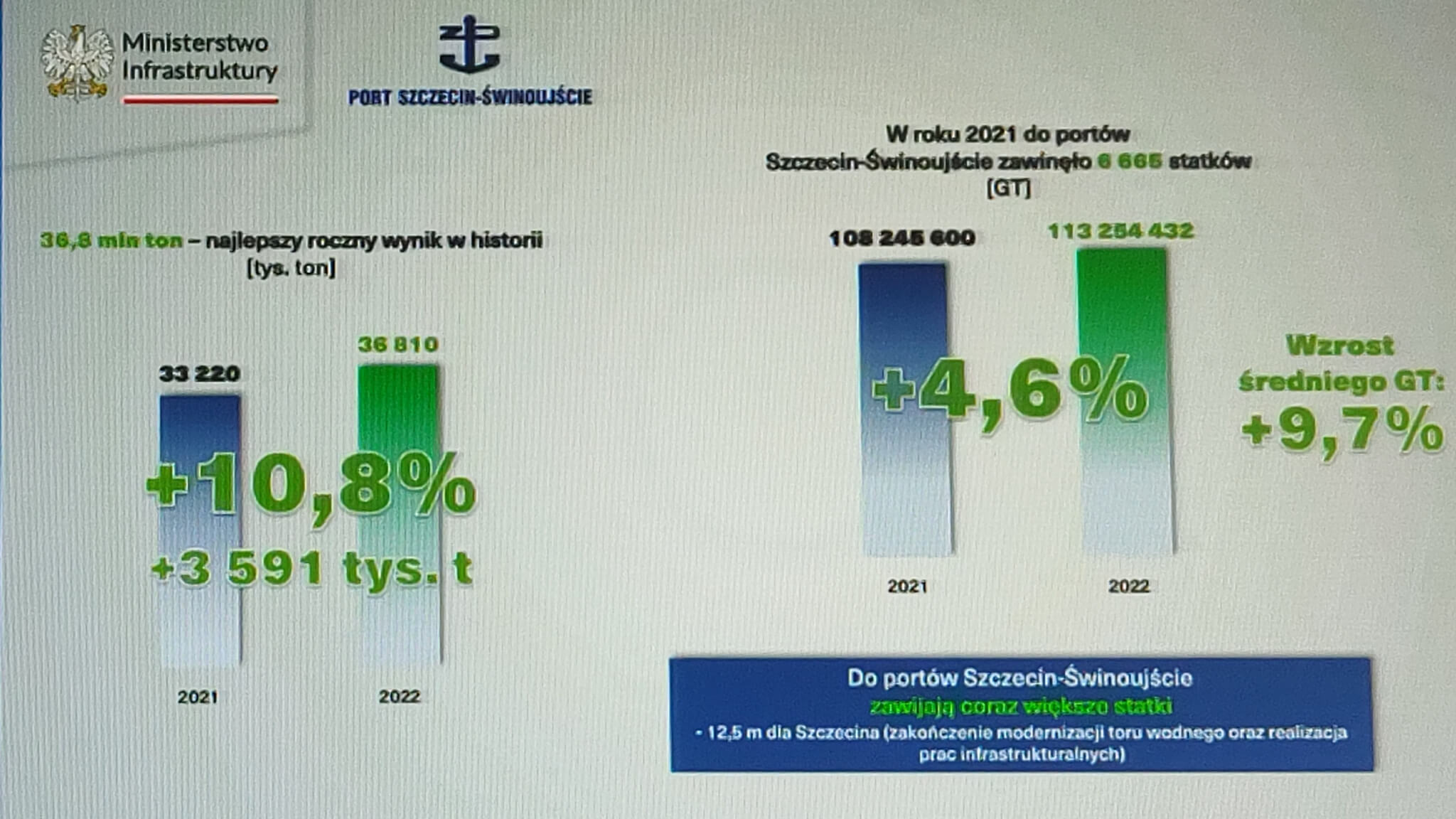 konferencja 23.01.2023 11