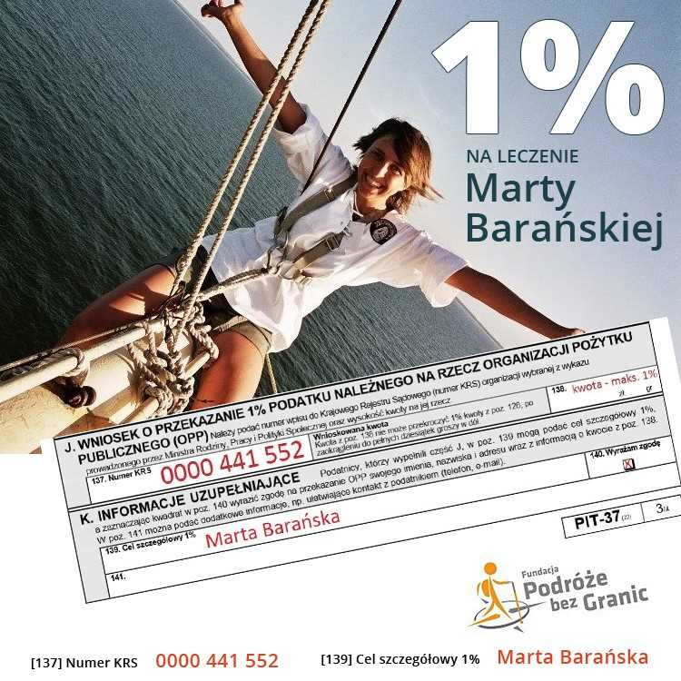 1% dla Marty Barańskiej