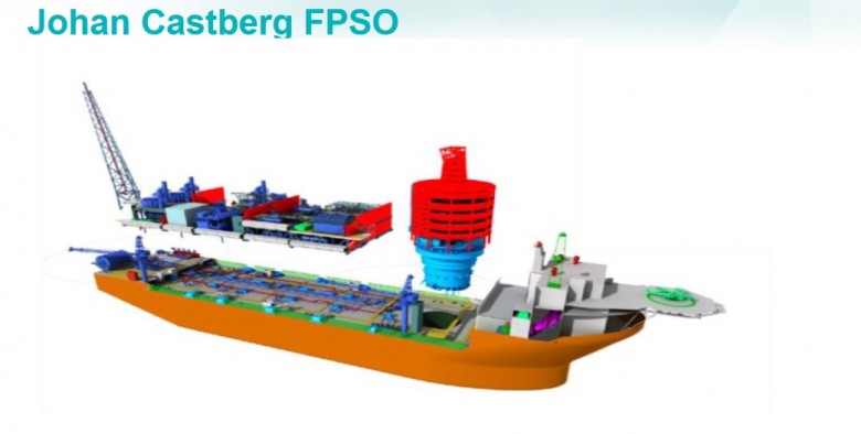 EPG wykona moduły jednostki FPSO