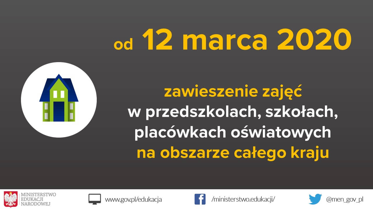 Od 12 marca br. zawieszenie zajęć w przedszkolach, szkołach i placówkach oświatowych.