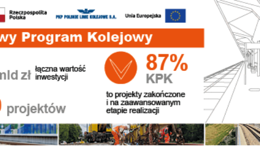 PLK: zmiany na linii Szczecin Dąbie - Świnoujście i Słupsk - Koszalin