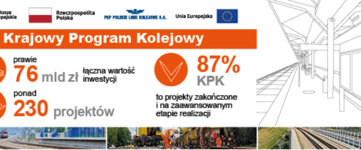 PLK: zmiany na linii Szczecin Dąbie - Świnoujście i Słupsk - Koszalin